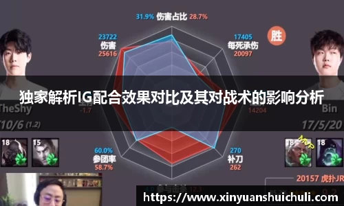独家解析IG配合效果对比及其对战术的影响分析